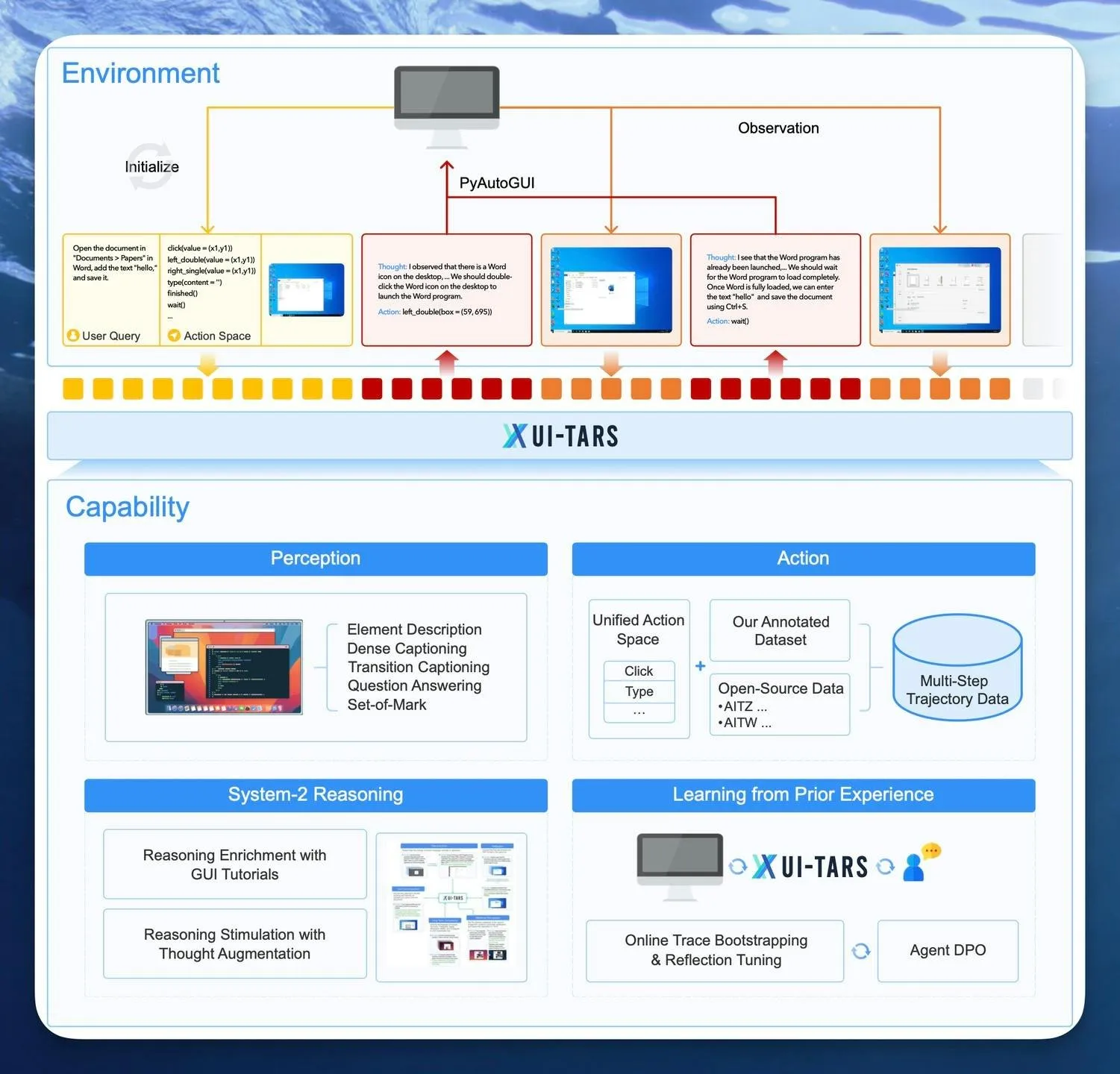 UI-TARS Desktop screenshot 1